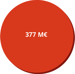 graph1-5